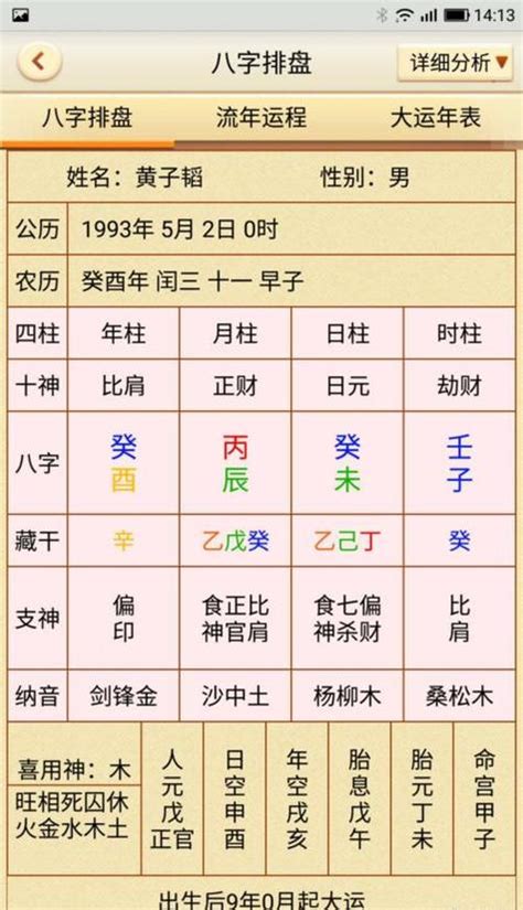 免費八字一生|八字测算